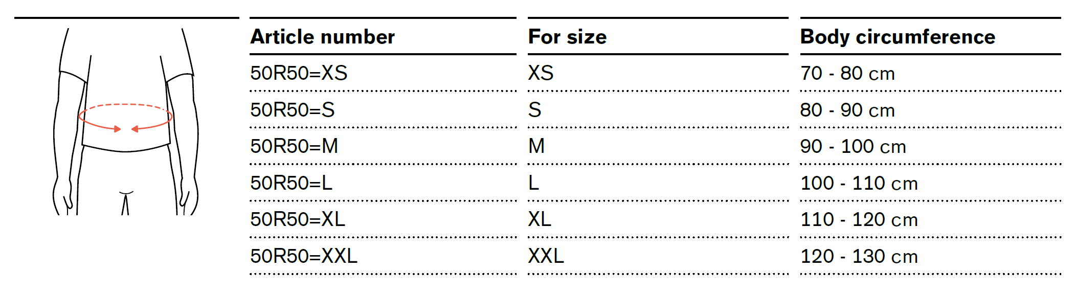 Ottobock. Lumbo Direxa Bakbelti 2