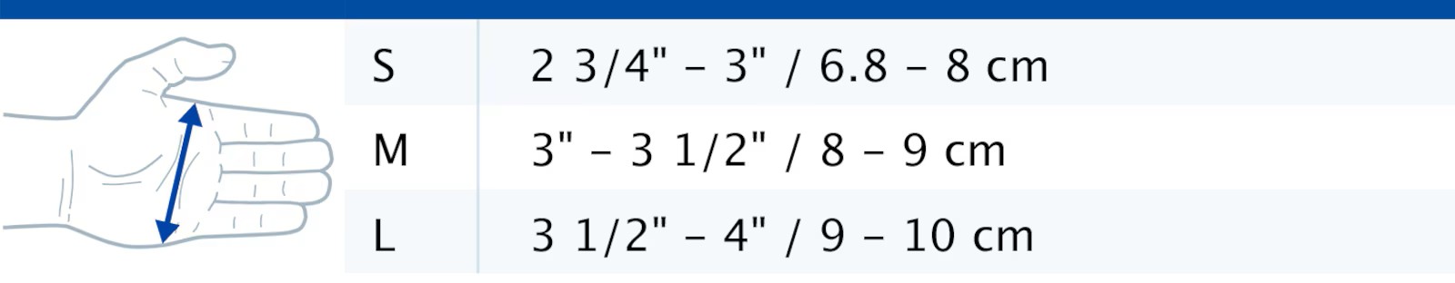 Actimove Professional Line Rhizo Forte Þumalspelka 2